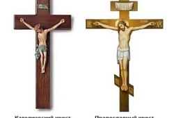 Частые вопросы о кресте